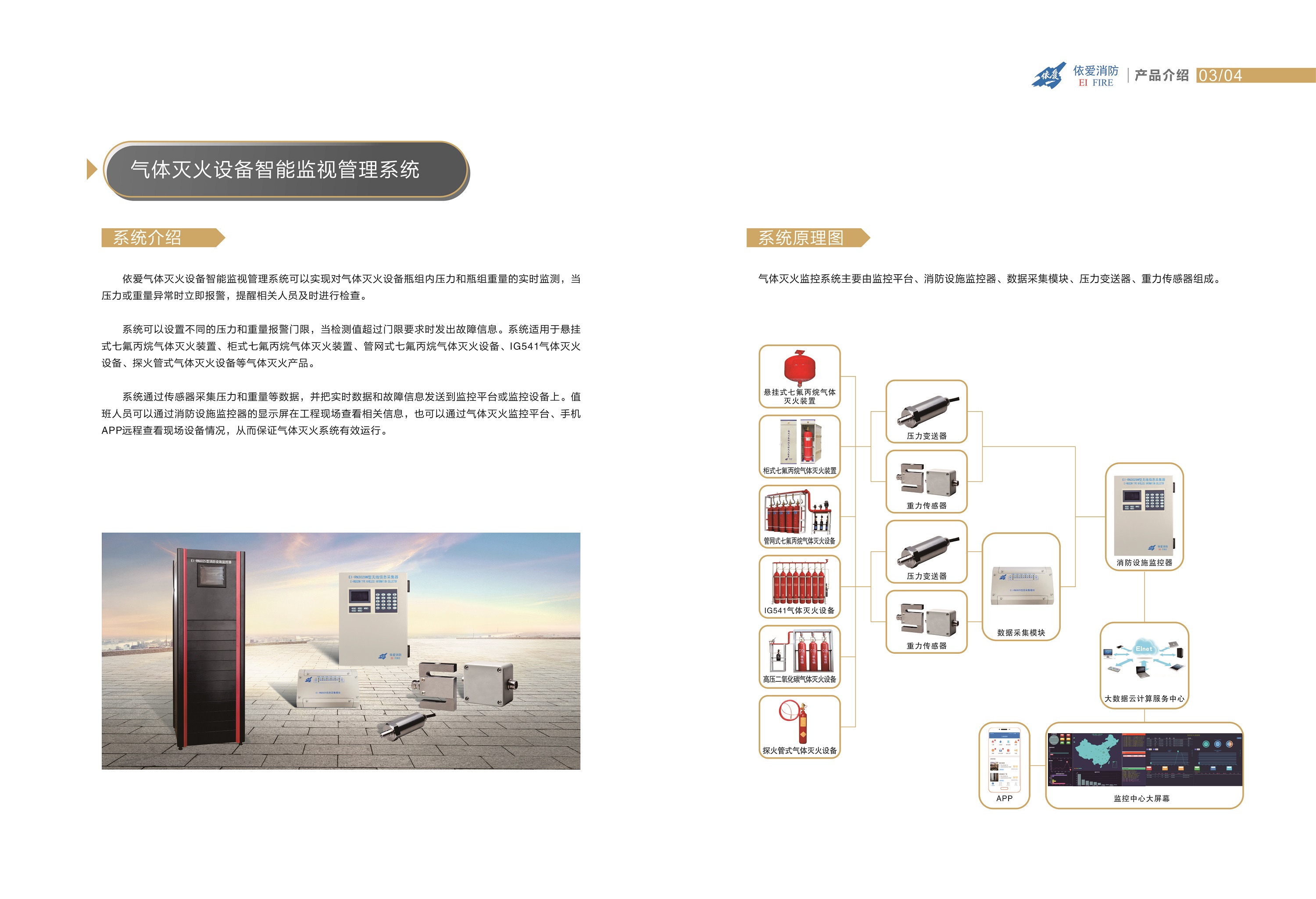 气体灭火设备智能监视管理系统